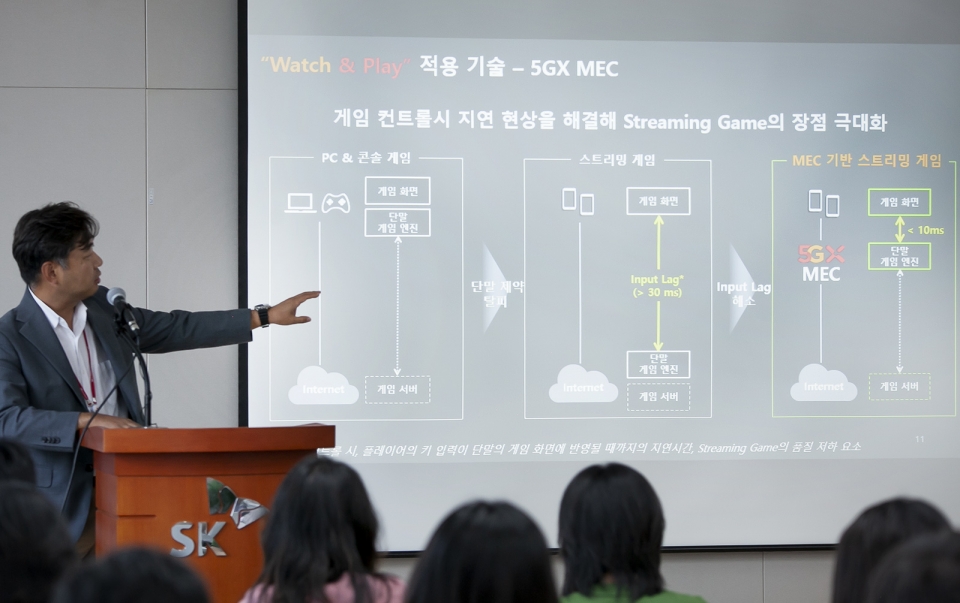 SK텔레콤은 기존 ‘MEC’를 뛰어넘는 자사만의 차별화된 ‘5GX MEC’ 플랫폼을 공개했다.