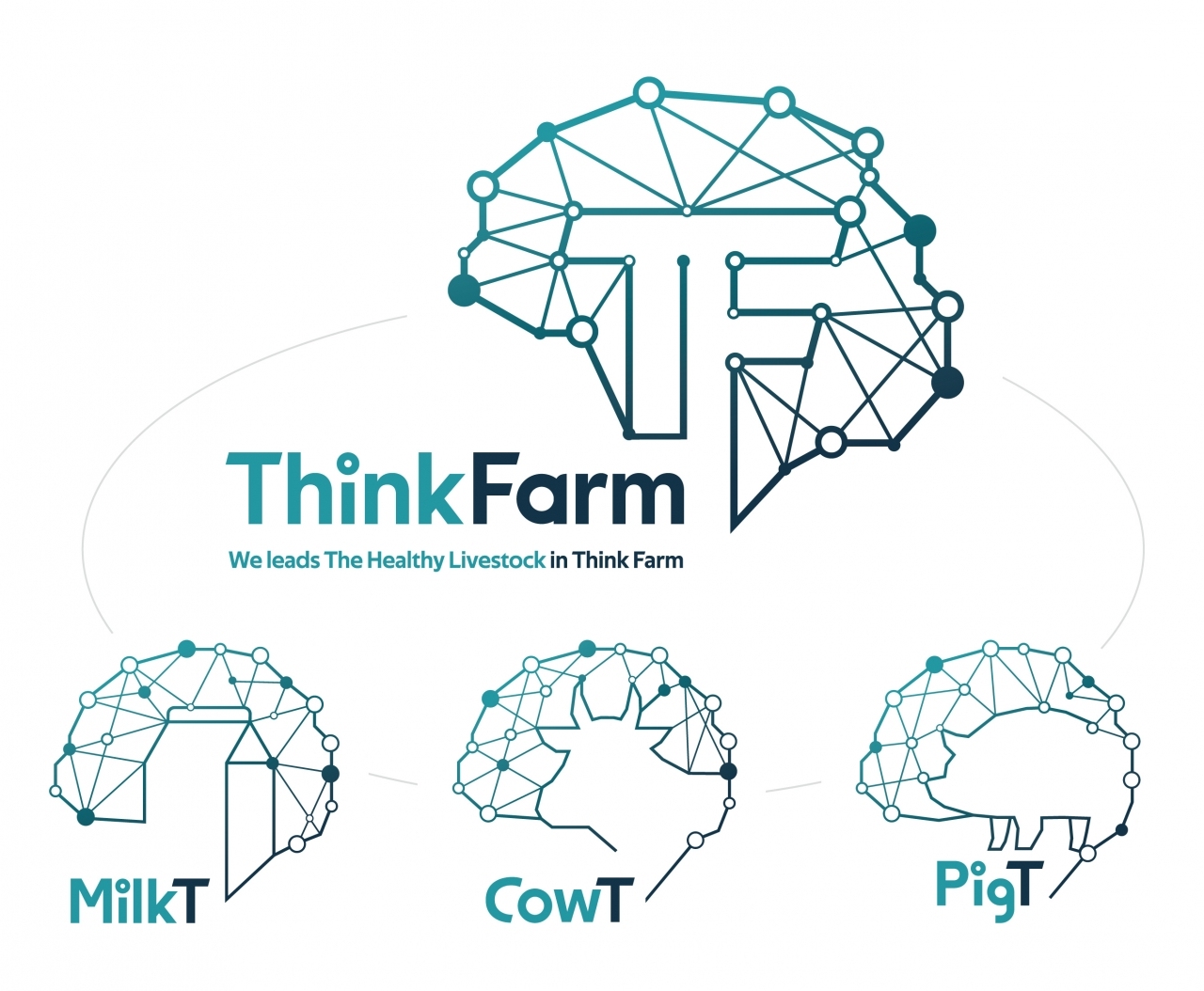 씽크팜(Think Farm) BI.