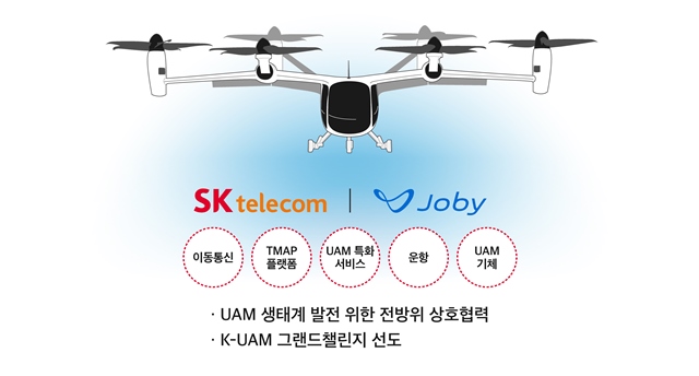 SKT-Joby Aviation 협업 개념도.