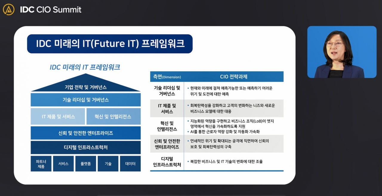 IDC CIO 서밋 2022에서 한은선 한국IDC 전무가 기조연설을 진행하고 있다. [사진=한국IDC]