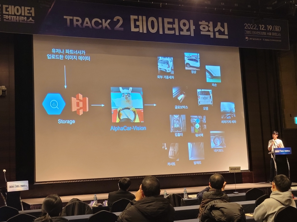 김상우 쏘카 데이터비즈니스본부장이 19일 '2022 데이터 그랜드 컨퍼런스'서 발표하고 있다.
