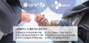 LGU+, CJ헬로 인수 확정…유료방송 2위·알뜰폰 1위 도약