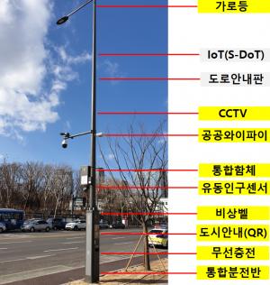신호등·CCTV 하나로, ‘스마트폴’ 구축 활기