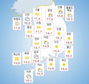 [일기예보]기상청 오늘의 날씨 및 이번주날씨...중국발 황사에 미세먼지 극성, 30일, 5월 1일 비...오늘일출시간(오늘 해뜨는시간)