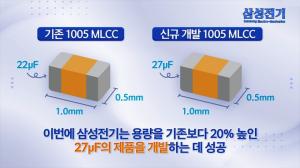 삼성전기, 5G 스마트폰용 최고용량 MLCC 개발