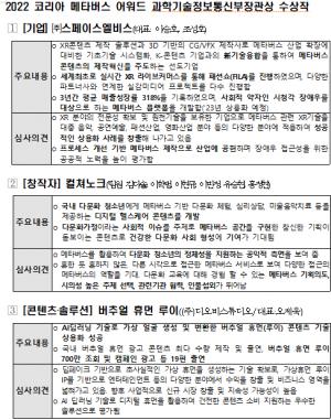 과기정통부, ‘2022 코리아 메타버스 어워드’ 수상작 9건 선정