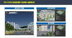 LH, 3기 신도시 3D 체험서비스 아이디어 공모