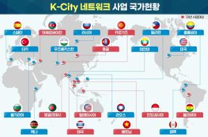 한국형 스마트시티 해외 수출 ‘물꼬’