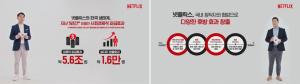넷플릭스. 한국 콘텐츠에 4년간 3조원 이상 투자