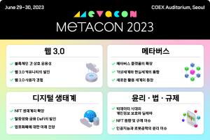 웹 3.0 X 메타버스 컨퍼런스 ‘2023 메타콘’ 프로그램 공개