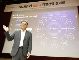 KT알파, 미래 성장전략 '넥스트(N.EX.T)' 발표