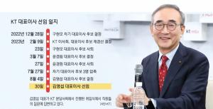 김영섭 KT 대표 공식 취임…"ICT 역량 최고 전문 기업 도약"