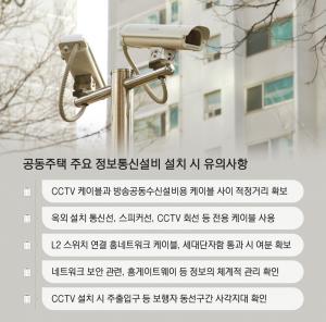 CCTV 설치 시 적정 데이터 용량 확인 필수