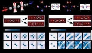 KAIST, 양자 컴퓨터로 새로운 물성 연구 성공