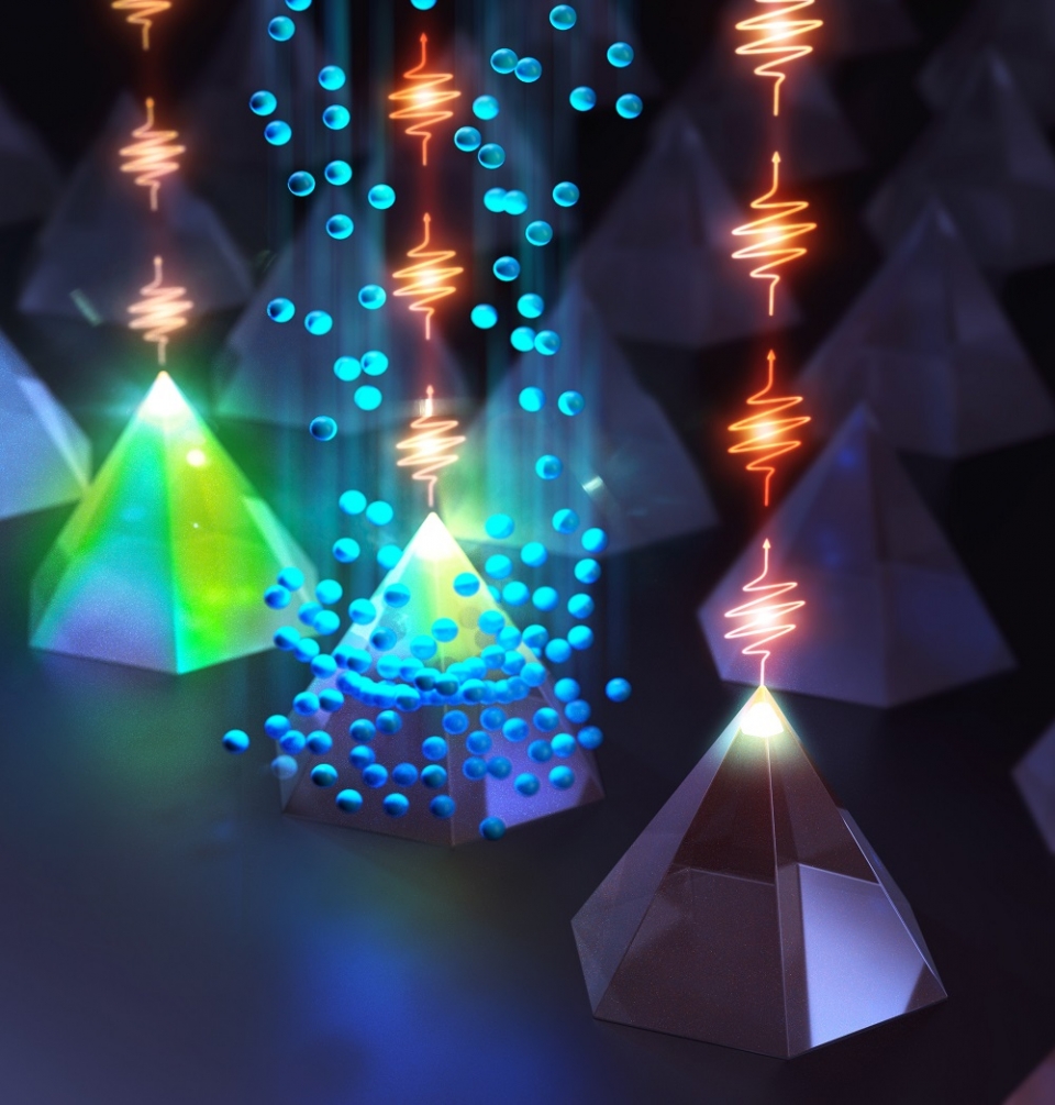 집속 이온빔을 이용한 소광기법을 육각 피라미드 꼭짓점 구조 위에 형성된 양자점에 적용한 예시 모식도. [사진=KAIST]