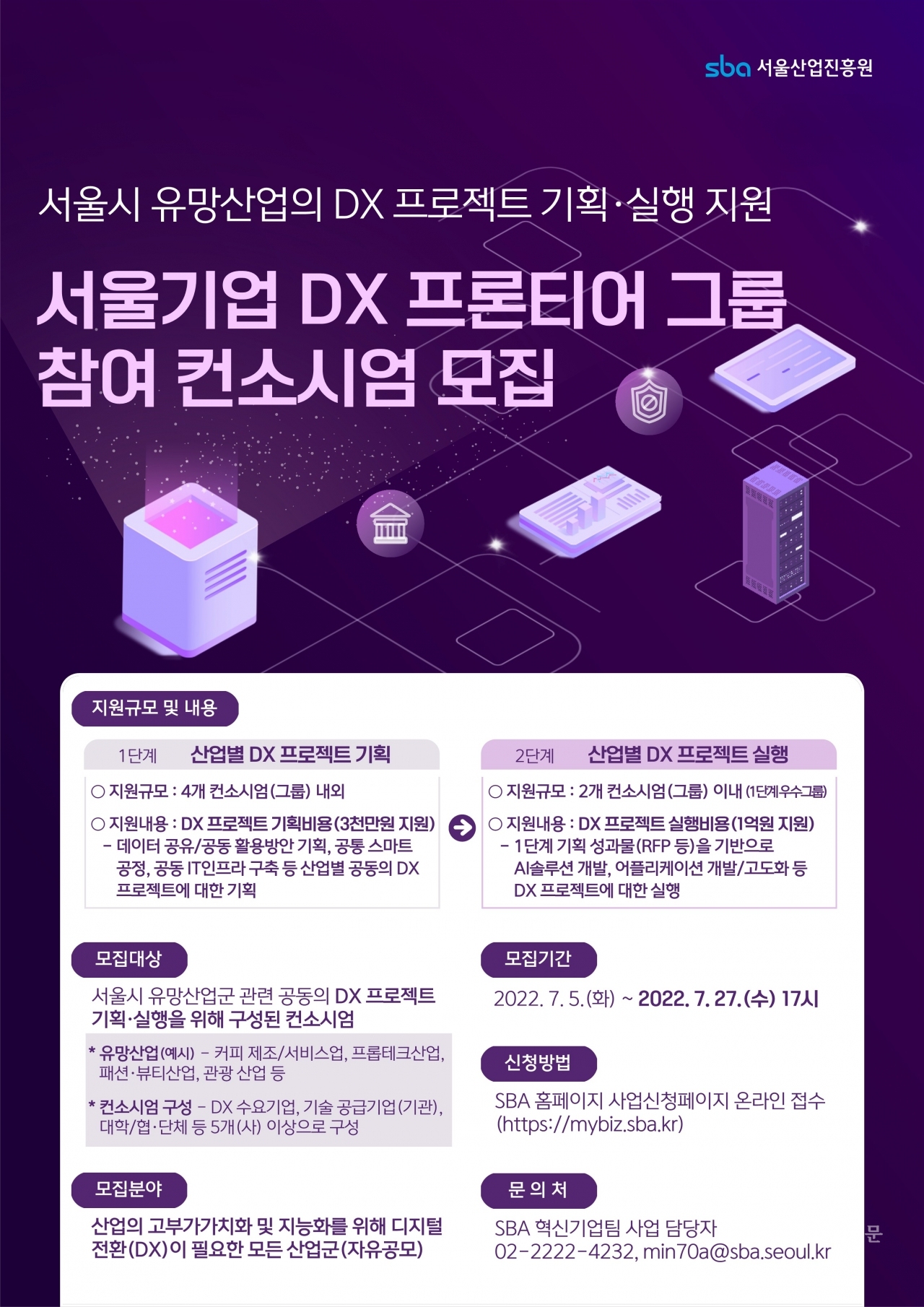 '서울기업 DX 프론티어 그룹 지원사업' 포스터. [자료=SBA]