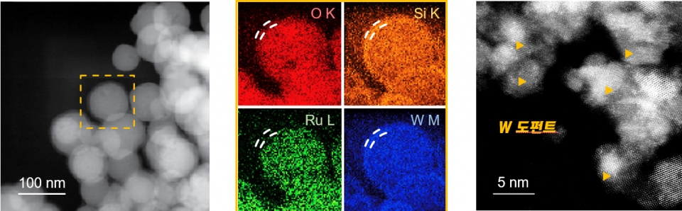 개발된 RuSiW 촉매의 투과전자현미경 사진(왼쪽), 원소매핑이미지(중), 텅스텐 도핑된 투과전자현미경사진(오른쪽)