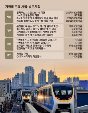 서울지하철 LTE-R 도입에 249억…디지털 방송장치 전환
