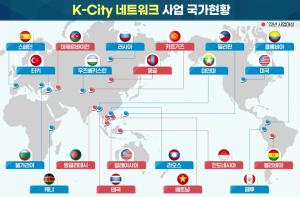 ‘한국형 스마트시티’ 세계로 뻗어나간다