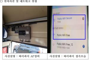 인천 시내버스 공공와이파이, 5G로 속도 빨라진다