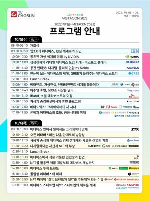 메타버스 컨퍼런스 메타콘, 5일 개막.. “메타버스·NFT 영역 논의”