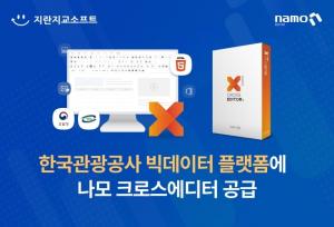 지란지교소프트, 한국관광공사에 '나모 크로스에디터' 공급