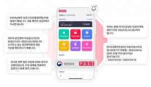 SKT '패스'서 52종 행정정보 '국민비서' 제공