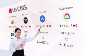 LG CNS, 클라우드 비용 진단 서비스 ‘핀옵스 클리닉’ 선봬